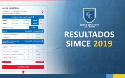 RECONOCIMIENTO POR RESULTADOS SIMCE 2019